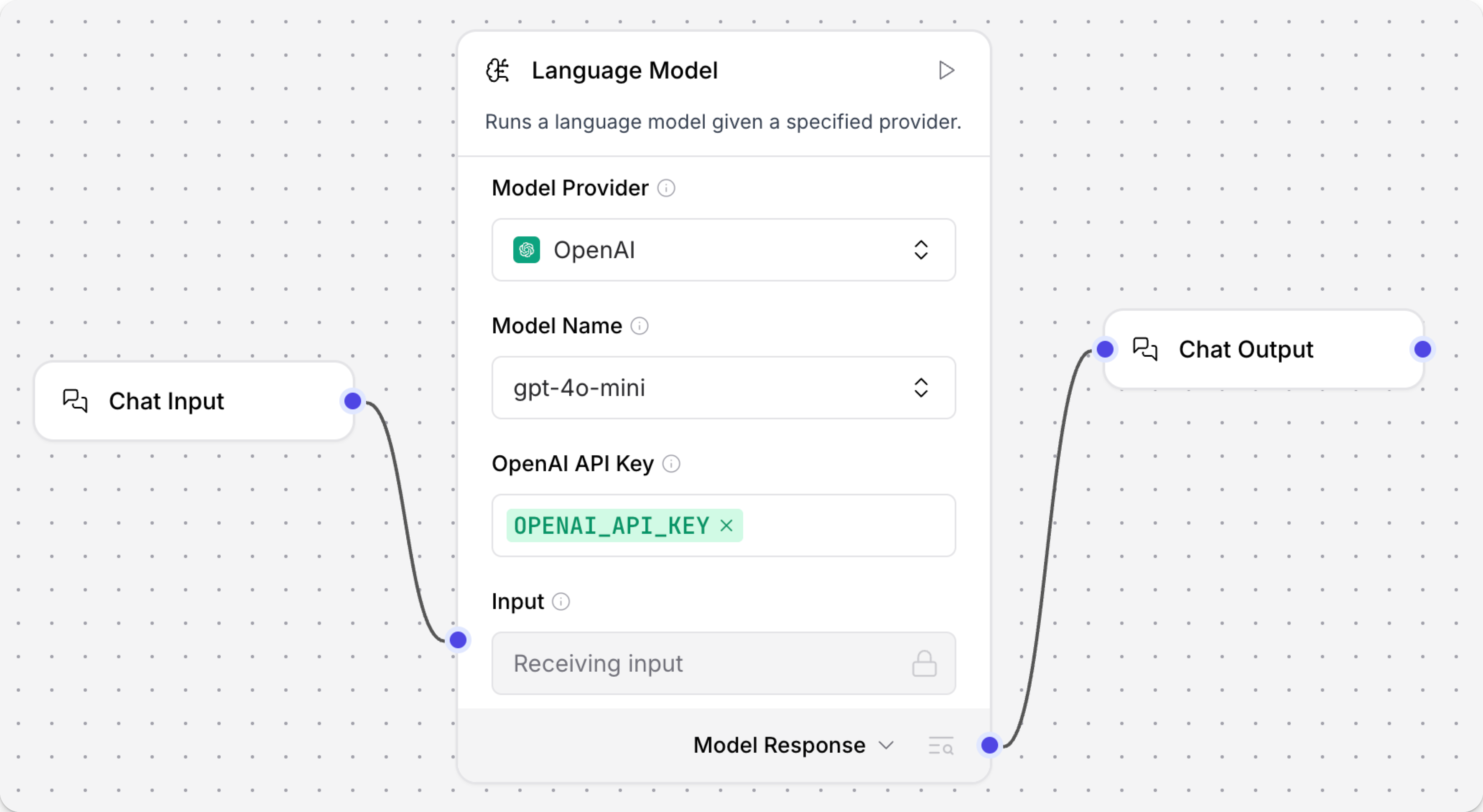 连接到 OpenAI 组件的聊天输入和输出组件