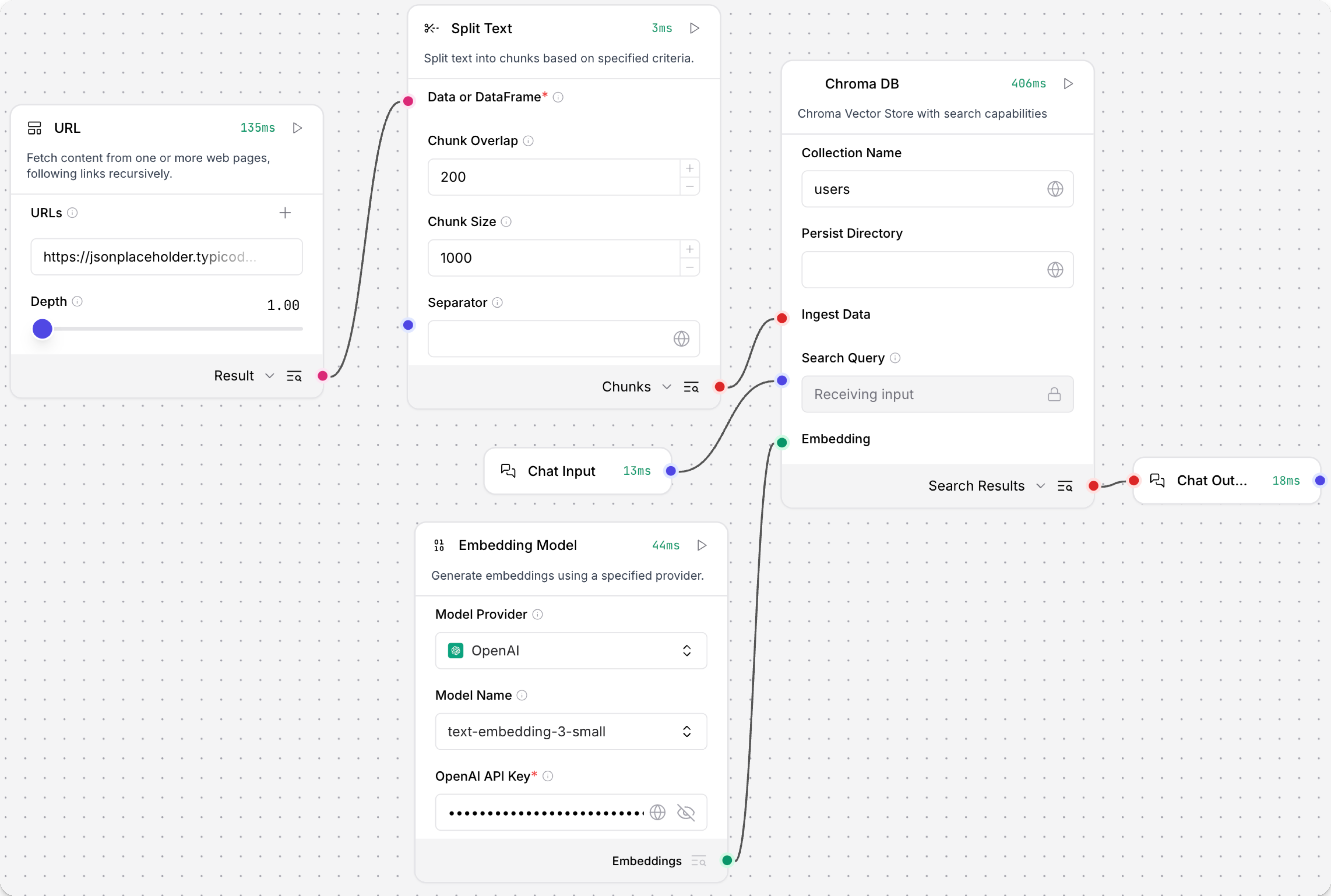 ChromaDB 接收分割文本