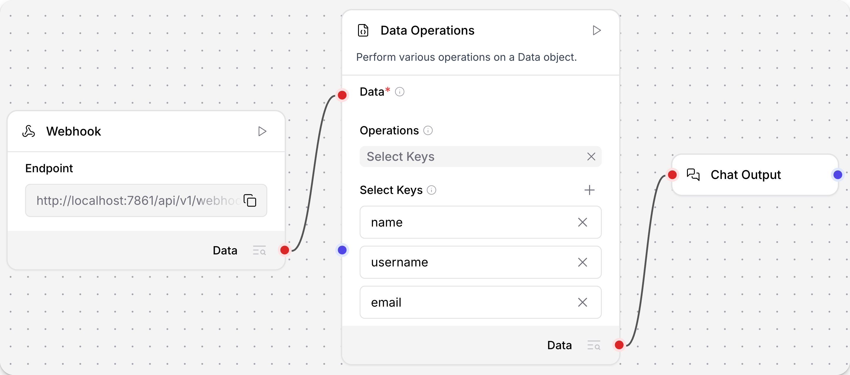 包含 Webhook、数据  操作和聊天输出组件的流