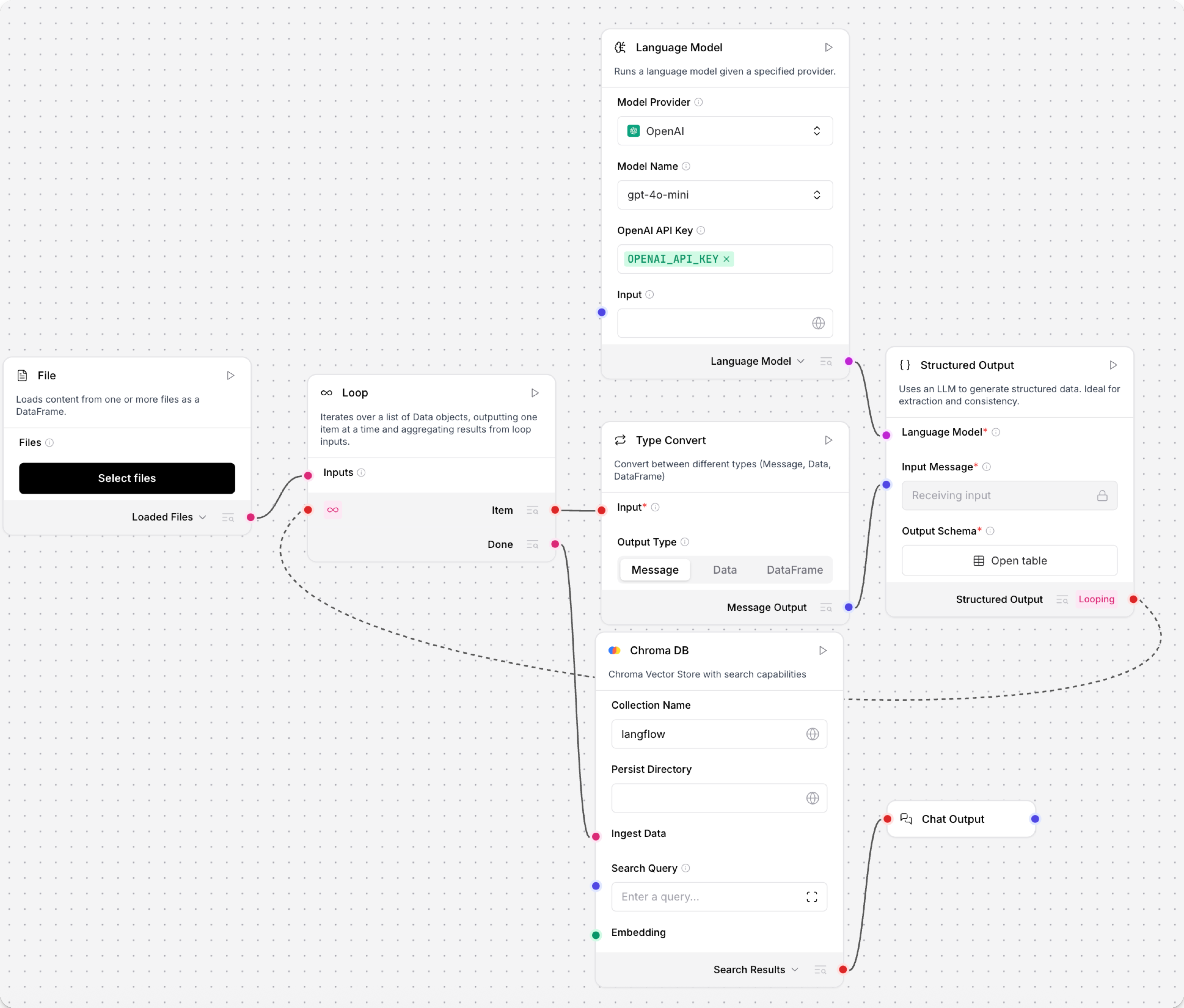 循环 CSV 解析器