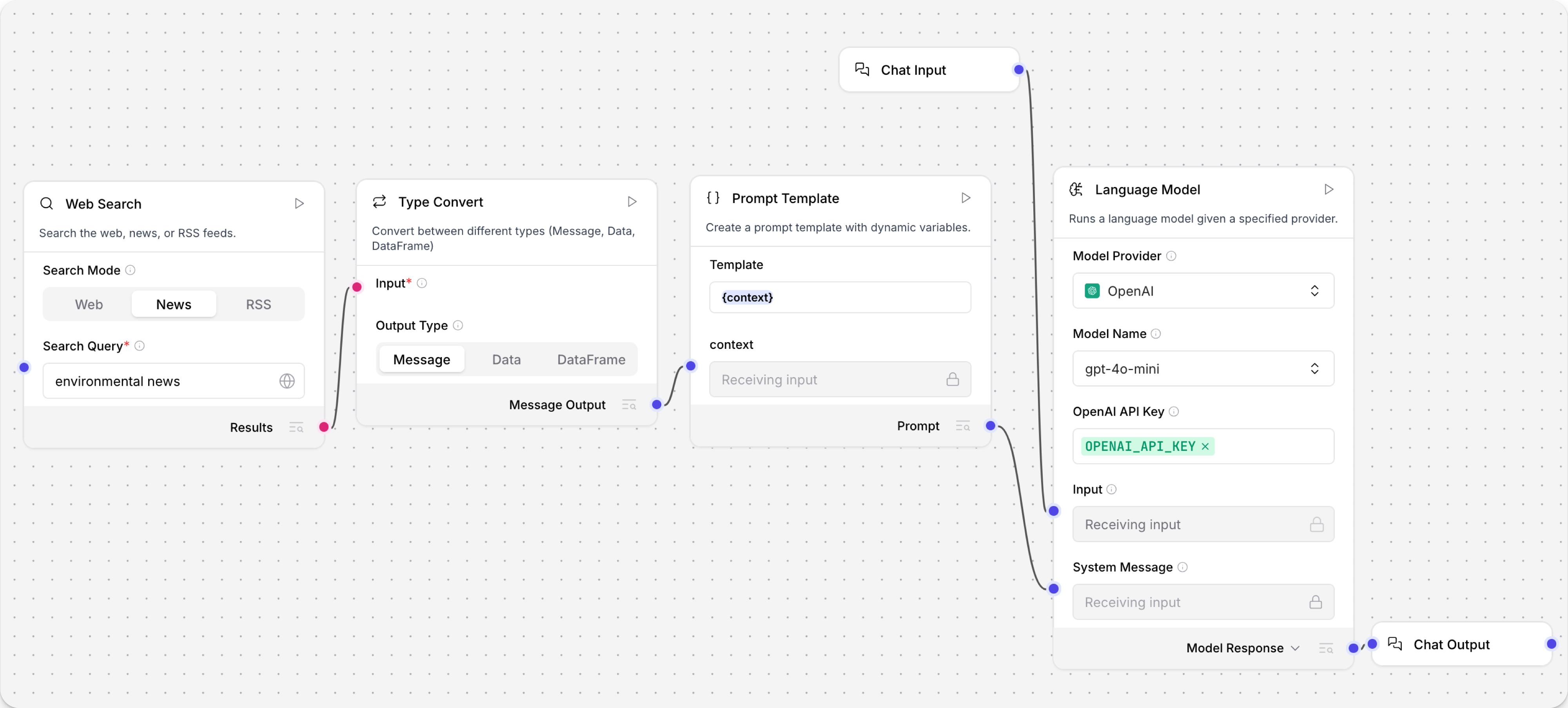 将网络搜索输出转换为文本输入