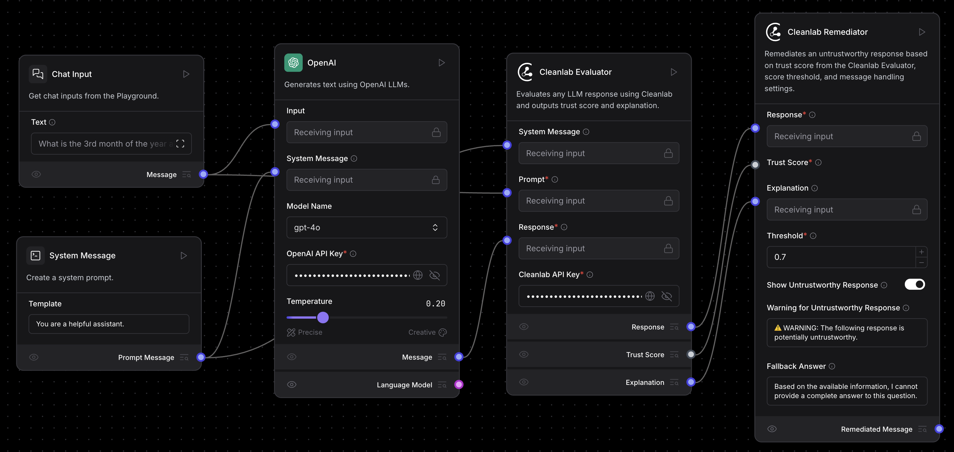 评估响应可信度