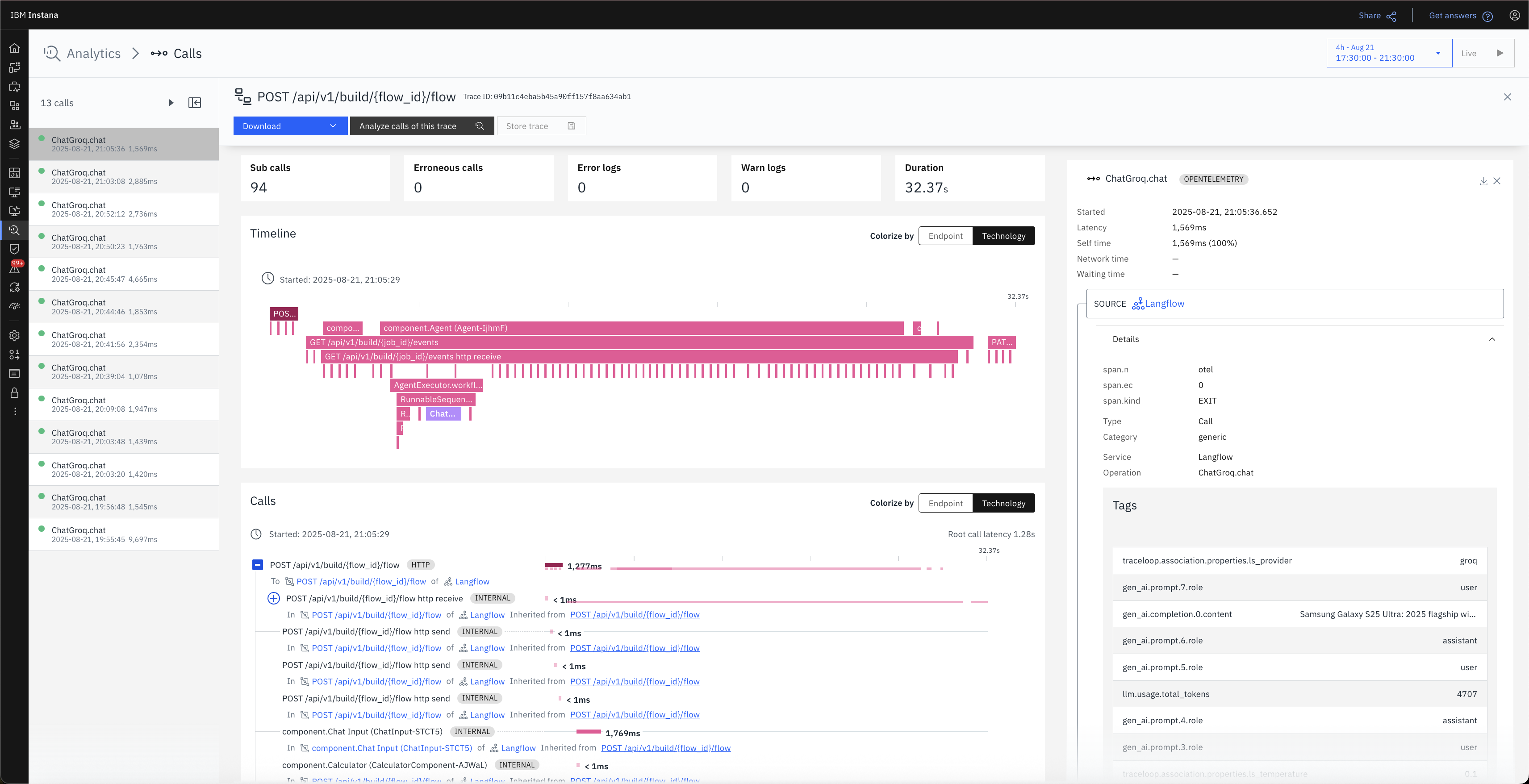 Instana Traces 控制面板