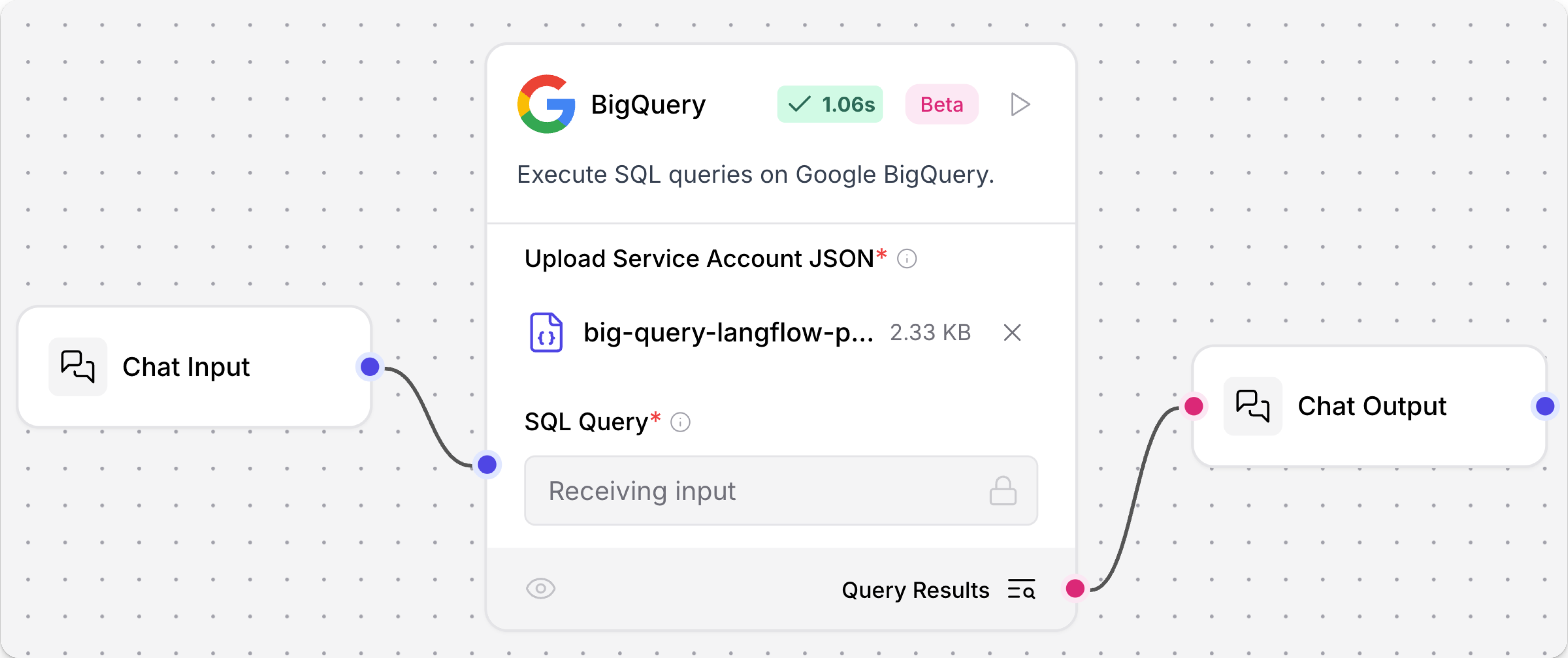 BigQuery 组件连接到聊天输入和输出