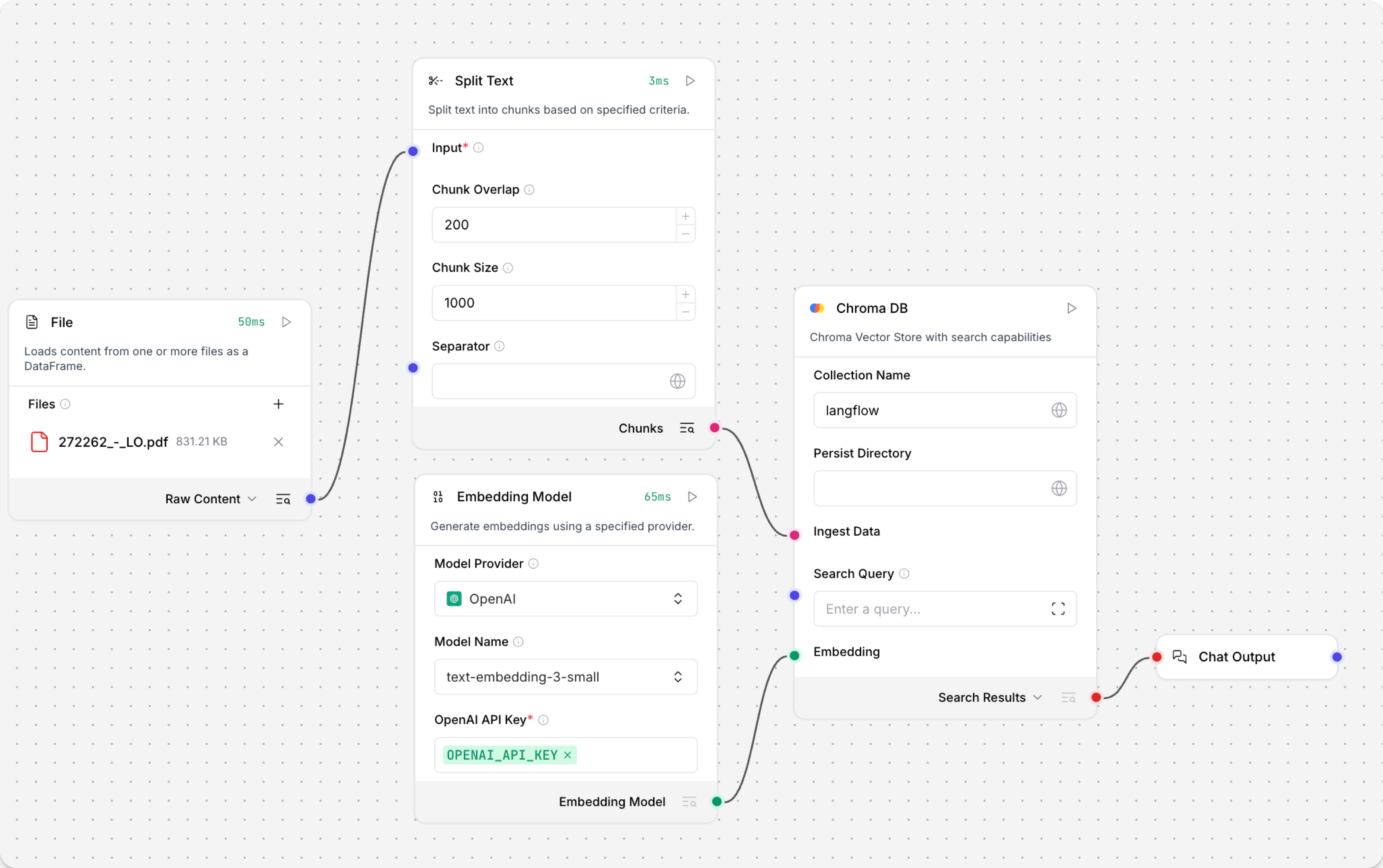 Embedding data into a vector store